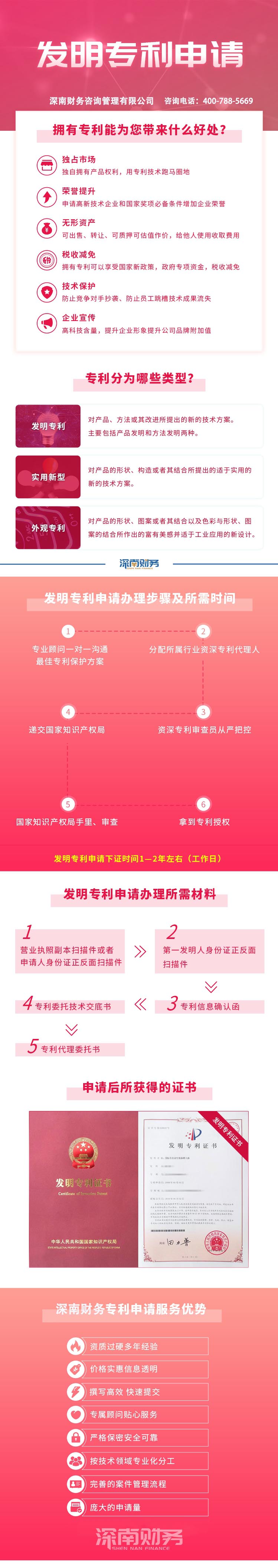 深圳商標轉讓辦理